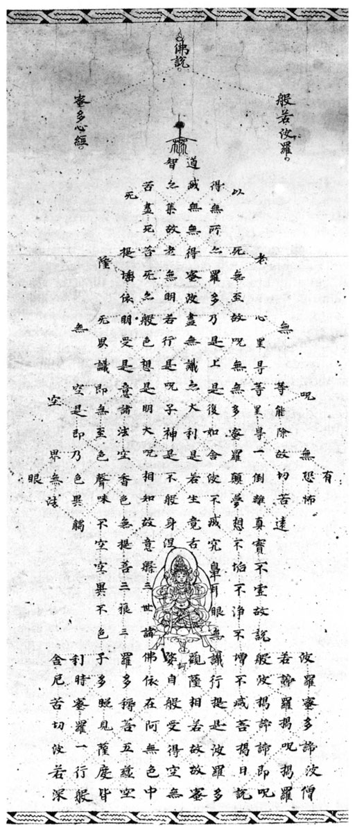 Chiński rękopis Sutry Serca Doskonałości Mądrości w postaci stupy